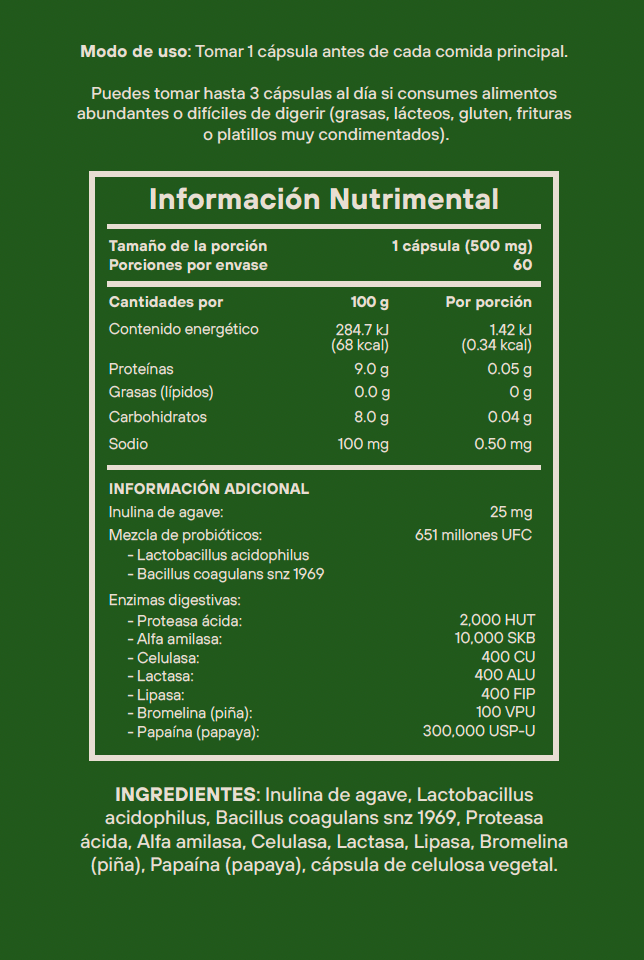 Enzimas digestivas