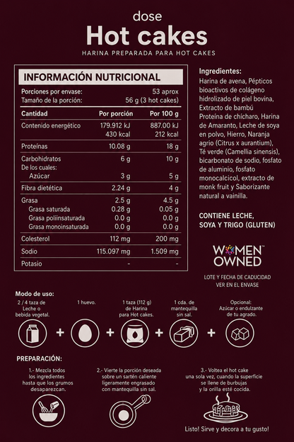 Harina Funcional para Hot Cakes — Edición Pasada