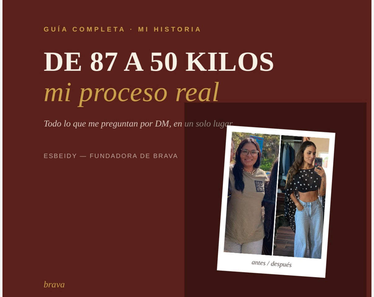Mi Proceso Real — De 87 a 50 kilos