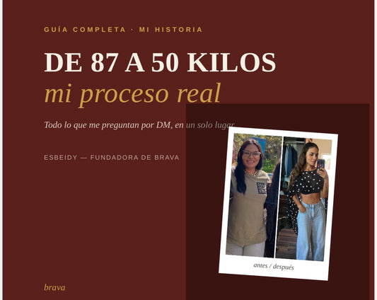 Mi Proceso Real — De 87 a 50 kilos
