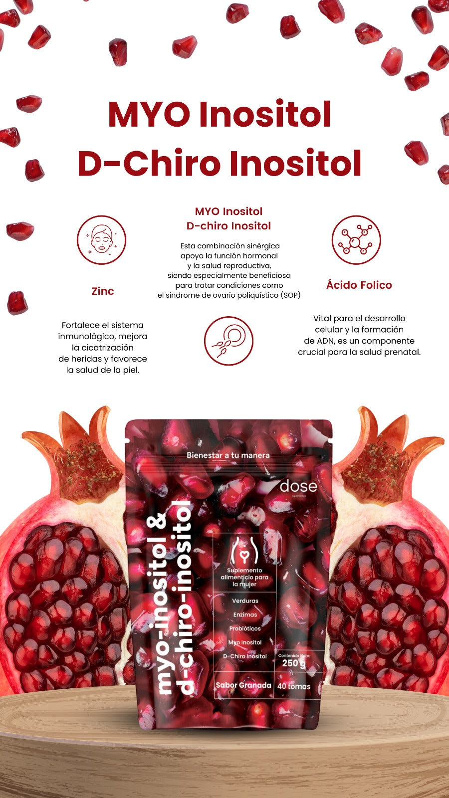 Myo-Inositol & D-Chiro-Inositol — Edición Pasada