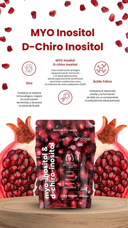 Myo-Inositol & D-Chiro-Inositol — Edición Pasada